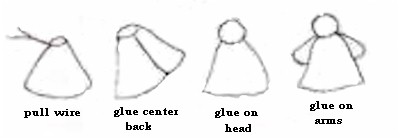 angela diagram.jpg (10661 bytes)