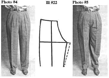 Pant Fitting Tips 