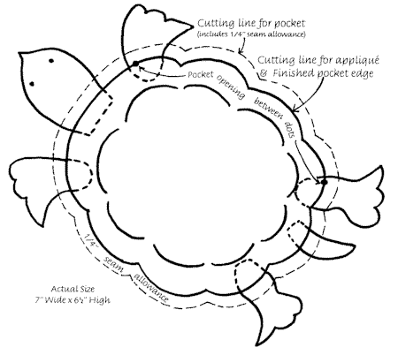 Machine Stitched Bugs