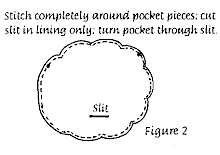 Quick Patch Pockets & Appliqué fig 2
