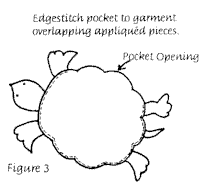 Quick Patch Pockets & Appliqué fig 3