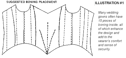 ILL1.gif (7756 bytes)