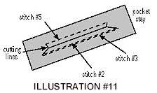 Illustration #11