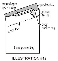 Illustration #12