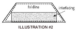 Illustration #2