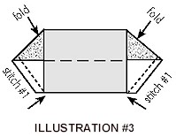 Illustration #3