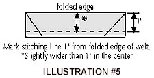 Illustration #5