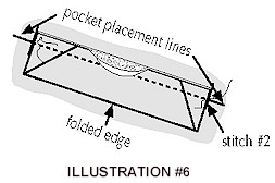 Illustration #6
