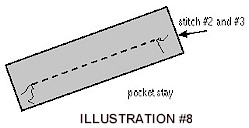 Illustration #8