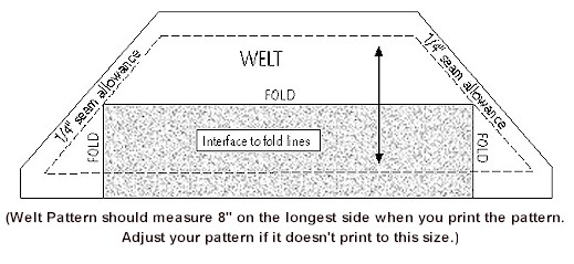 Mitered Welt Pattern