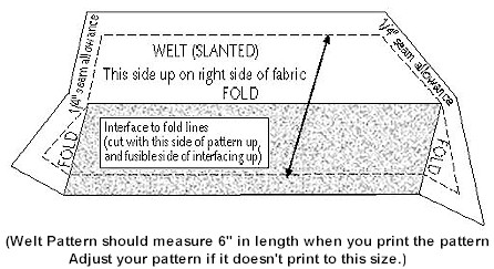  Mitered Welt Pattern