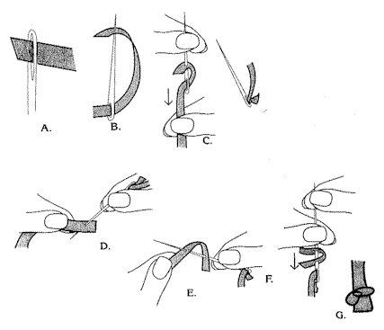 stitchesknot.gif (9119 bytes)